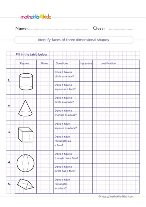 Mastering 3d Shapes Faces Edges And Vertices Worksheets For 4th Grade