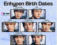 Enhypen Members Age Just Dropped Prepare To Feel Ancient Engenes