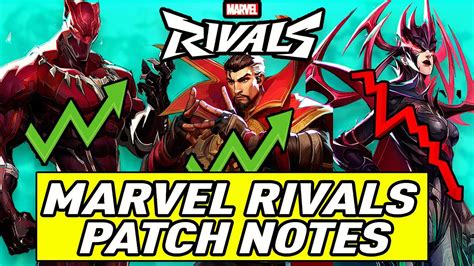 EVERY Character In Marvel Rivals GOT PATCHED | Full Marvel Rivals ...