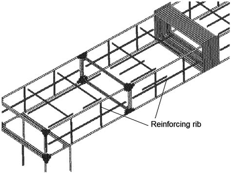 rebar diameter  ribs  anna akins blog
