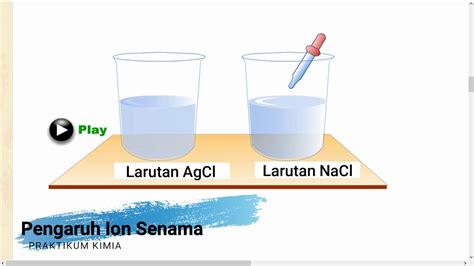 pengaruh ion senama youtube