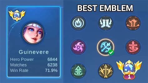 Top Global Guinevere Best Emblem Guinevere Best Build