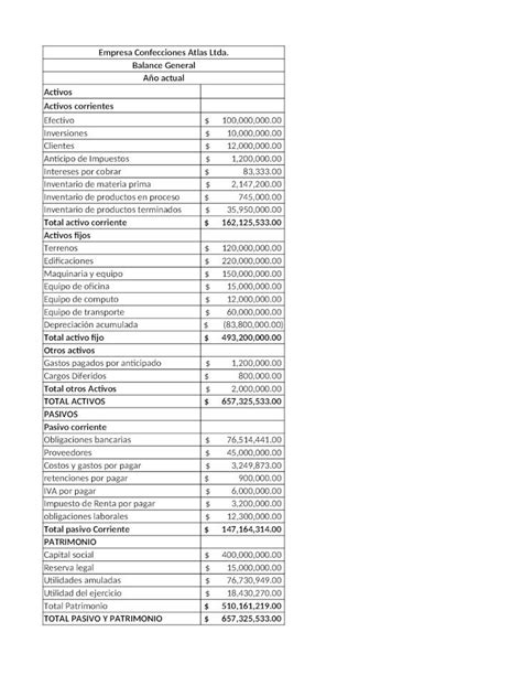 Xlsx Ejercicios De Presupuesto Estudiantes Mod Y Cif Dokumen Tips