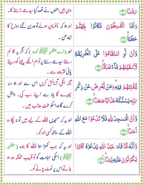 Read Surah Al Jinn Online With URDU Translation