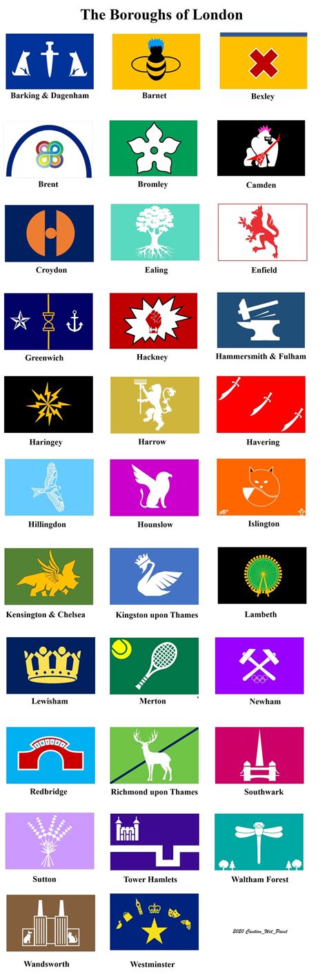 32 flags for all 32 London boroughs [OC] descriptions for each one in ...