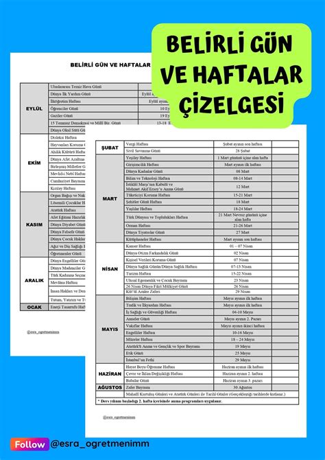 Kaç Gün Geçti 2