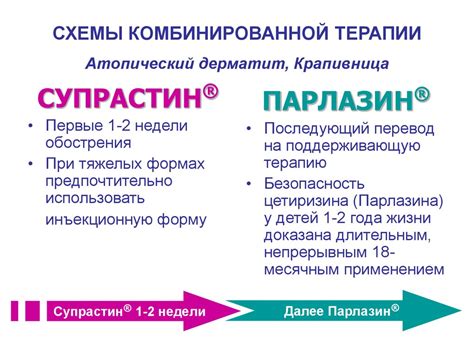 Атопический дерматит. ТОП-10 Кремов + ФОТО. 10 Правил Лечения