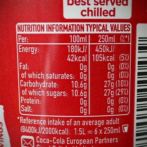 Coca Cola Nutrition Label