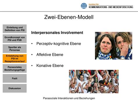 Ppt Parasoziale Interaktionen Und Beziehungen Powerpoint Presentation