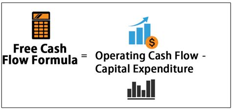 Free Cash Flow Formula Examples And How To Calculate Fcf