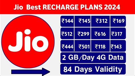 Jio Unlimited G Data Plans Offers Jio Gb Days G Data Plans