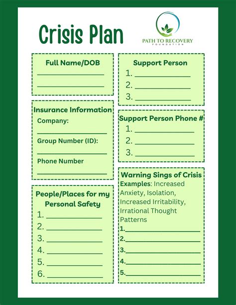 Crisis-Plan-Worksheet-Deb - Path to Recovery Foundation