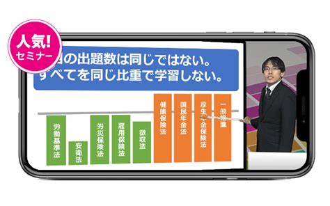 第54回（令和4年度）社会保険労務士試験の合格発表│受験者数、合格者、合格率を比較