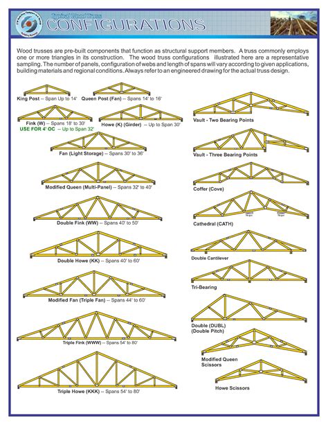 New Medinas Towards Sustainable New Towns Interconnected Experiences Spanning The North And South Mediterranean 4