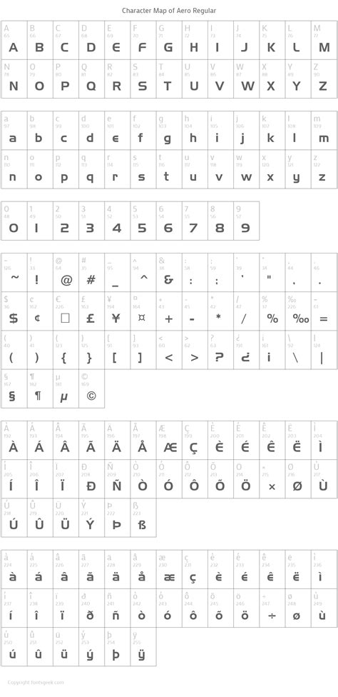 Aero Regular Download For Free View Sample Text Rating And More On Fontsgeekcom