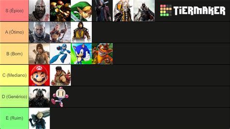 Protagonistas De De V Deo Games Tier List Community Rankings Tiermaker