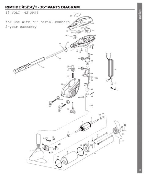 Minn Kota Fortrex Parts