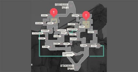Bind Valorant Map Guide Strats Best Agents Callouts And More