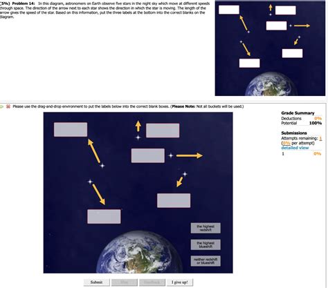 Solved 5 Problem 14 In This Diagram Astronomers On Chegg