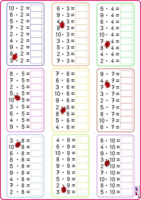 Incredible Großes Einmaleins Übungsblätter Zum Ausdrucken Kostenlos