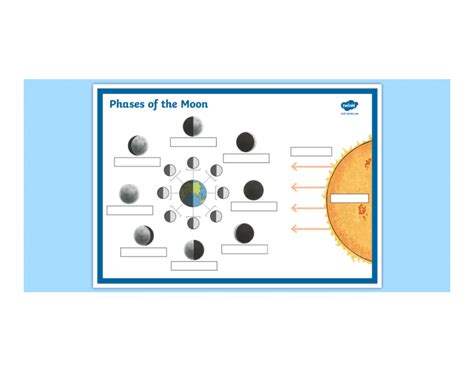 Matching Moon Phases #1 Quiz