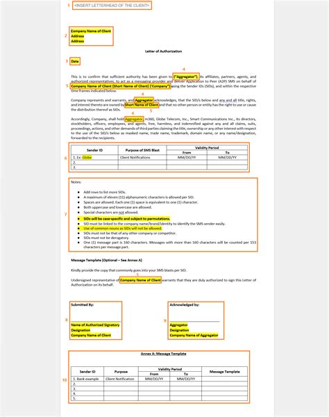 Philippines Letter of Authorization (LOA) guidelines