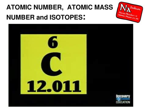 Check Unit 3 Notes Lesson 1 Check Unit 3 Notes Lesson Ppt Download