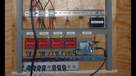 Ac Control Panel Wiring Diagram - Wiring Diagram