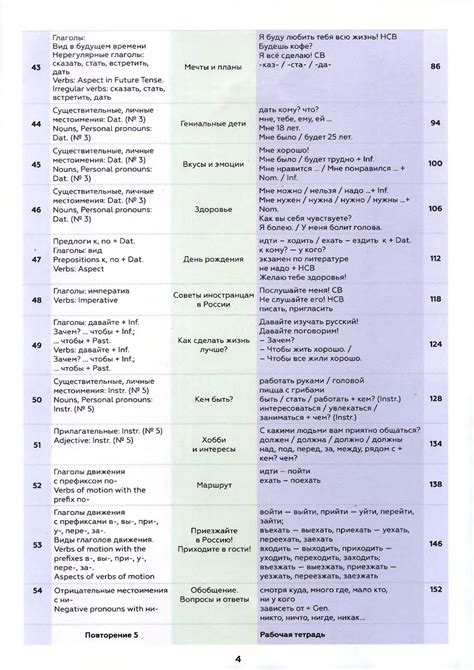"ПОЕХАЛИ!" - НАЧАЛЬНЫЙ КУРС УЧЕБНИК 1.2