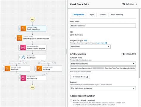 Developing Workflows In Step Functions Workflow Studio AWS Step Functions