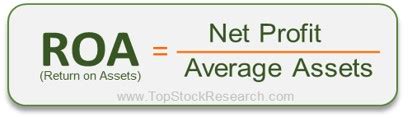 Understanding Return On Assets ROA