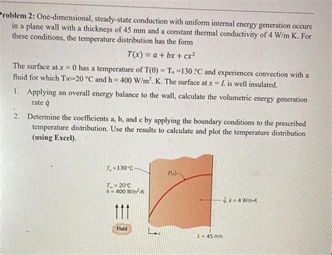 Solved Roblem One Dimensional Steady State Conduction Chegg