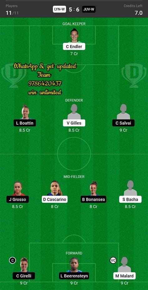 Lyn W Vs Juv W Dream11 Team Fantasy Prediction Womens Champions League