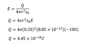 Gauss Law Definition Examples Video Lesson Transcript Study