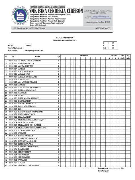 Absensi Siswa Tp2022 2023 Revisi Agustus Pdf