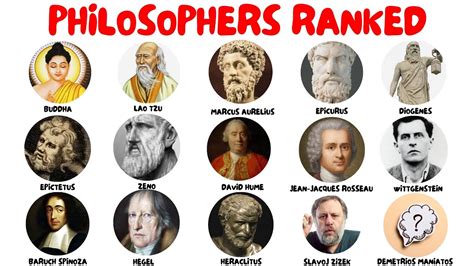 Most Famous Philosophers Of All Time