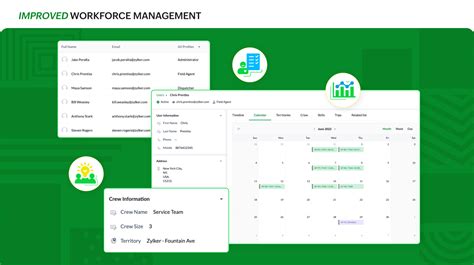 Zoho FSM Software Reviews Demo Pricing 2024