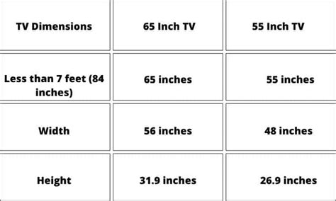 50 Vs 55 Inches TV Comparison Sizes Dimensions 42 OFF