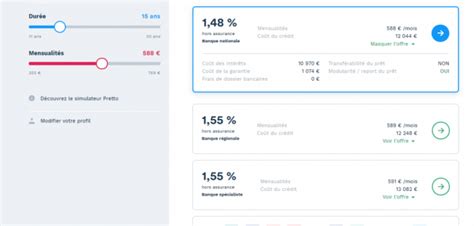 Simulation de crédit calculez facilement votre prêt personnel Blog