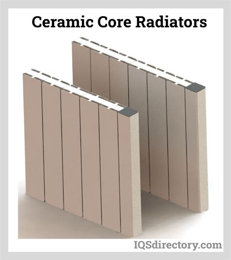 Electric Heaters Types Components Benefits And Design