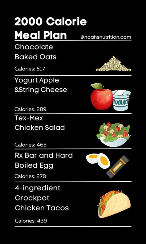 Printable 2000 Calorie Diet Plan