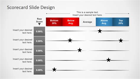 Scorecard Slides for PowerPoint - SlideModel