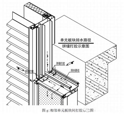 单元式幕墙结构组装与密封