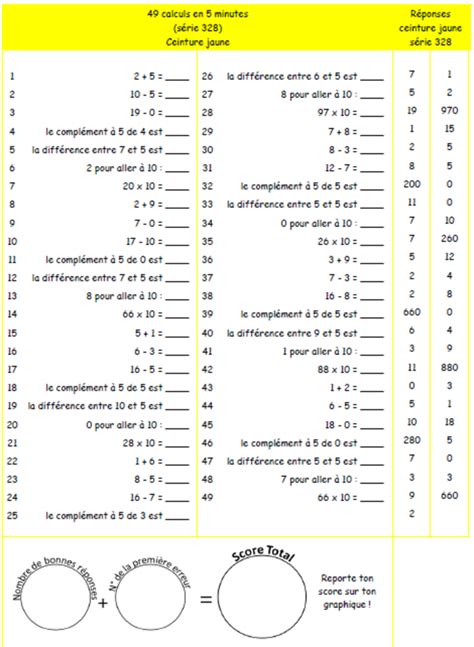 Calcul Mental Ceintures G N Rateur D Exercices Tableaux De Suivi