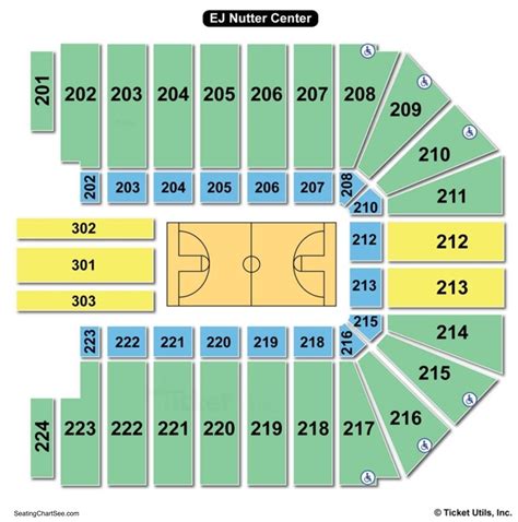 Nutter Center Seating Chart Wwe Center Seating Chart