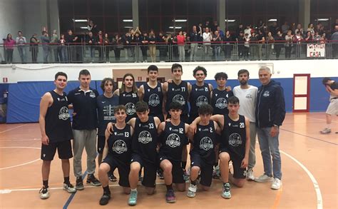 Nuovo Basket Aquilano Campione Regionale U19 Gold Abruzzo Sera