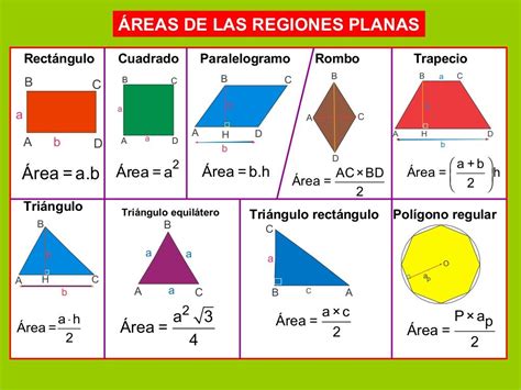 Formula Para Sacar Area Del Triangulo Mapaglobal