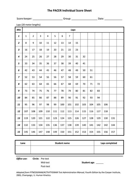 15 M Pacer Test Score Sheet - Templates Sample Printables