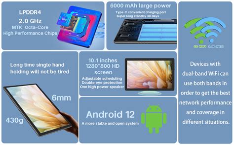 Dmoao Tablet Zoll Android Mit G Wlan Gb Ram Gb Rom Gps