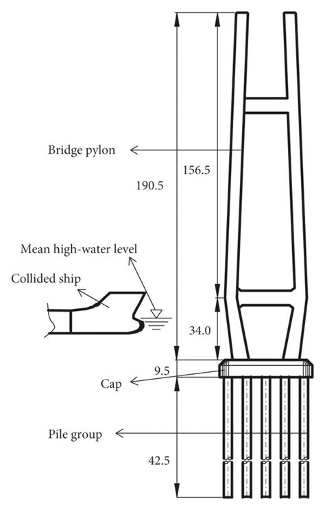 bridge pylon structure  bridge pylon configuration  fe model